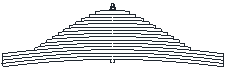 313770.05 (MERC.2628-2631 AR.05.KAT) TEK KAT